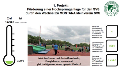 montana projekt1